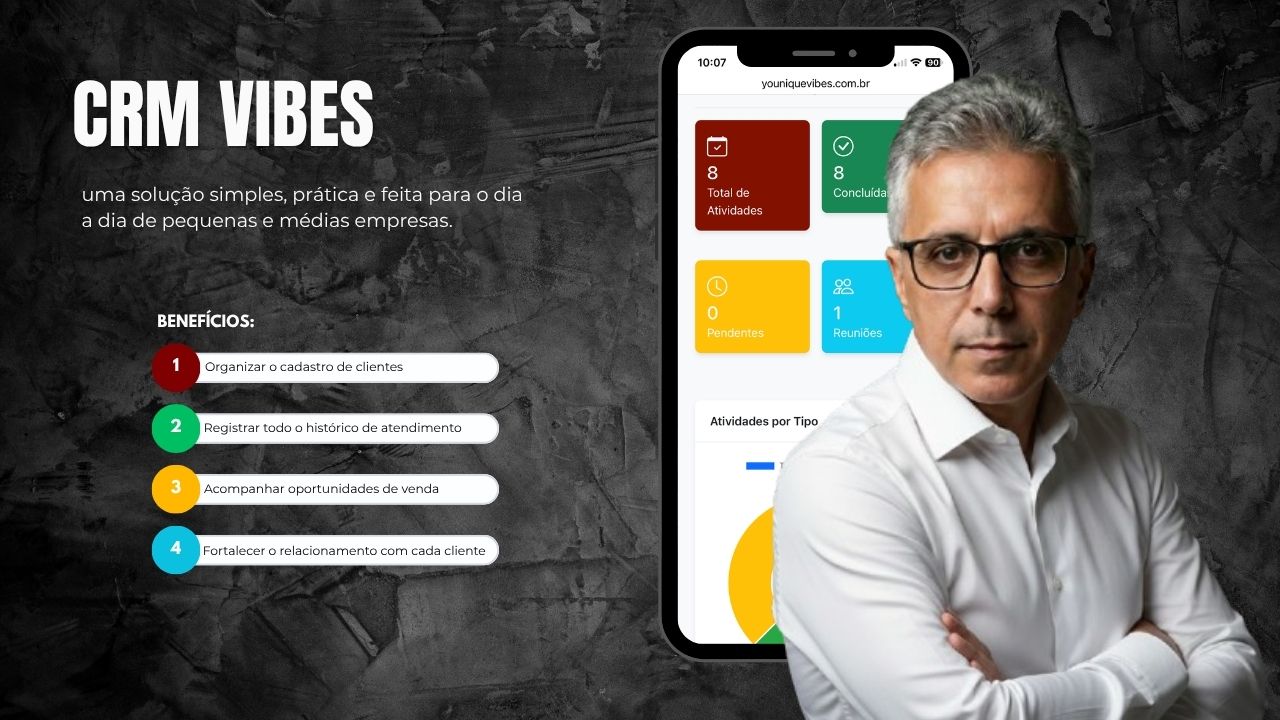 Recursos do CRM VIBES - Clique para saber mais